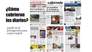 ¿Cómo
cubrieron
los diarios?
¿quién es el
protagonista para
cada medio?
 