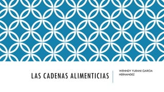 LAS CADENAS ALIMENTICIAS
WENNDY YURANI GARCIA
HERNANDEZ
 