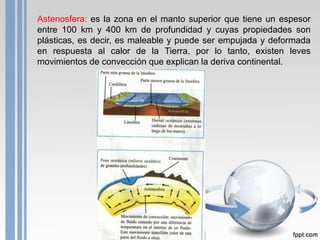 Astenosfera: es la zona en el manto superior que tiene un espesor
entre 100 km y 400 km de profundidad y cuyas propiedades son
plásticas, es decir, es maleable y puede ser empujada y deformada
en respuesta al calor de la Tierra, por lo tanto, existen leves
movimientos de convección que explican la deriva continental.

 