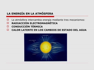 LA ENERGÍA EN LA ATMÓSFERA

   La atmósfera intercambia energía mediante tres mecanismos:
   RADIACCIÓN ELECTROMAGNÉTICA
   CONDUCCIÓN TÉRMICA
   CALOR LATENTE EN LOS CAMBIOS DE ESTADO DEL AGUA
 