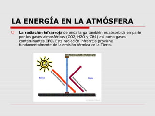LA ENERGÍA EN LA ATMÓSFERA
   La radiación infrarroja de onda larga también es absorbida en parte
    por los gases atmosféricos (CO2, H2O y CH4) así como gases
    contaminantes CFC. Esta radiación infrarroja proviene
    fundamentalmente de la emisión térmica de la Tierra.
 