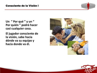 Consciente de la Visión !




Un “ Por qué ” y un “
Por quién ” podrá hacer
casi cualquier cosa.
El jugador consciente de
la visión, sabe hacia
dónde va su equipo y
hacia donde va él.
 