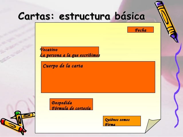 Ppt Las cartas