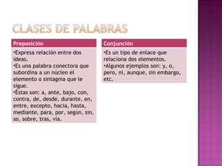 Preposición Expresa relación entre dos ideas. Es una palabra conectora que subordina a un núcleo el elemento o sintagma que le sigue. Éstas son:  a, ante, bajo, con, contra, de, desde, durante, en, entre, excepto, hacia, hasta, mediante, para, por, según, sin, so, sobre, tras, vía. Conjunción Es un tipo de enlace que relaciona dos elementos. Algunos ejemplos son: y, o, pero, ni, aunque, sin embargo, etc. 