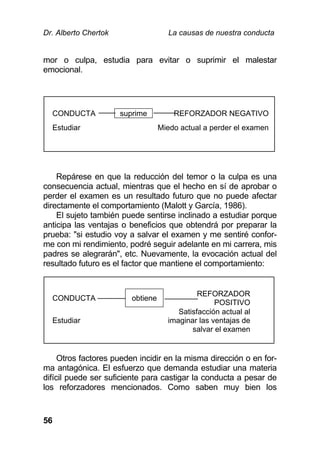 Dr. Alberto Chertok La causas de nuestra conducta
56
mor o culpa, estudia para evitar o suprimir el malestar
emocional.
Repárese en que la reducción del temor o la culpa es una
consecuencia actual, mientras que el hecho en sí de aprobar o
perder el examen es un resultado futuro que no puede afectar
directamente el comportamiento (Malott y García, 1986).
El sujeto también puede sentirse inclinado a estudiar porque
anticipa las ventajas o beneficios que obtendrá por preparar la
prueba: "si estudio voy a salvar el examen y me sentiré confor-
me con mi rendimiento, podré seguir adelante en mi carrera, mis
padres se alegrarán", etc. Nuevamente, la evocación actual del
resultado futuro es el factor que mantiene el comportamiento:
Otros factores pueden incidir en la misma dirección o en for-
ma antagónica. El esfuerzo que demanda estudiar una materia
difícil puede ser suficiente para castigar la conducta a pesar de
los reforzadores mencionados. Como saben muy bien los
CONDUCTA suprime REFORZADOR NEGATIVO
Estudiar Miedo actual a perder el examen
CONDUCTA obtiene
REFORZADOR
POSITIVO
Estudiar
Satisfacción actual al
imaginar las ventajas de
salvar el examen
 