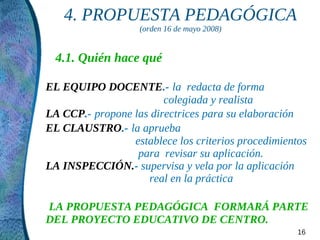 4. PROPUESTA PEDAGÓGICA
                   (orden 16 de mayo 2008)


  4.1. Quién hace qué

EL EQUIPO DOCENTE.- la redacta de forma
                        colegiada y realista
LA CCP.- propone las directrices para su elaboración
EL CLAUSTRO.- la aprueba
                 establece los criterios procedimientos
                  para revisar su aplicación.
LA INSPECCIÓN.- supervisa y vela por la aplicación
                    real en la práctica

LA PROPUESTA PEDAGÓGICA FORMARÁ PARTE
DEL PROYECTO EDUCATIVO DE CENTRO.
                                                     16
 