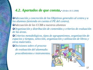 4.2. Apartados de que consta.- (Orden 16-5-2008)

  Adecuación y concreción de los Objetivos generales al centro y a
los alumnos (teniendo en cuenta el PE del centro).
  Adecuación de las CCBB a nuestros alumnos
  Organización y distribución de contenidos y criterios de evaluación
de las áreas.
  Criterios metodológicos, tipos de agrupamientos, organización de
espacios y tiempos, selección, organización y utilización de libros y
otros materiales.
  Decisiones sobre el proceso
   de evaluación del alumnado:
   procedimientos e instrumentos.




                                                                17
 