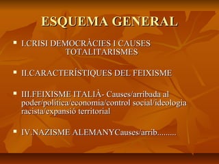 ESQUEMA GENERAL
   I.CRISI DEMOCRÀCIES I CAUSES
               TOTALITARISMES

   II.CARACTERÍSTIQUES DEL FEIXISME

   III.FEIXISME ITALIÀ- Causes/arribada al
    poder/política/economia/control social/ideologia
    racista/expansió territorial

   IV.NAZISME ALEMANYCauses/arrib.........
 
