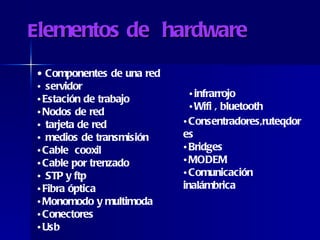 E lementos de  hardware Componentes de una red servidor  Estación de trabajo  Nodos de red  tarjeta de red medios de transmisión  Cable  cooxil Cable por trenzado STP y ftp Fibra óptica Monomodo y multimoda Conectores Usb Consentradores,ruteqdores Bridges MODEM Comunicación inalámbrica infrarrojo Wifi , bluetooth 