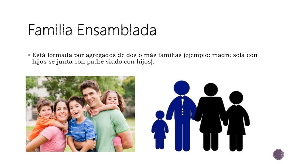 La familia como base o núcleo
