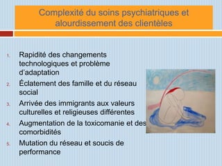 Complexité du soins psychiatriques et
             alourdissement des clientèles


1.   Rapidité des changements
     technologiques et problème
     d’adaptation
2.   Éclatement des famille et du réseau
     social
3.   Arrivée des immigrants aux valeurs
     culturelles et religieuses différentes
4.   Augmentation de la toxicomanie et des
     comorbidités
5.   Mutation du réseau et soucis de
     performance
 