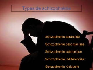 Types de schizophrénie




          Schizophrénie paranoïde

          Schizophrénie désorganisée

          Schizophrénie catatonique

          Schizophrénie indifférenciée

          Schizophrénie résiduelle
 
