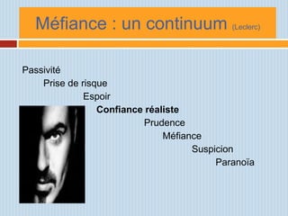 Méfiance : un continuum (Leclerc)

Passivité
    Prise de risque
              Espoir
                 Confiance réaliste
...