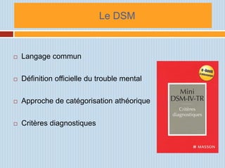 Le DSM


   Langage commun

   Définition officielle du trouble mental

   Approche de catégorisation athéorique

   Critères diagnostiques
 