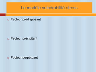 Le modèle vulnérabilité-stress

   Facteur prédisposant




   Facteur précipitant




   Facteur perpétuant
 