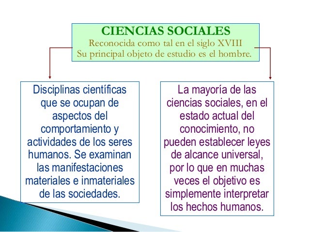 Las Ciencias Sociales Formulación de Investigación