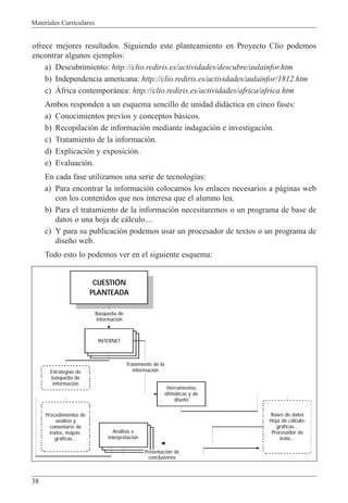 Materiales Curriculares
38
ofrece mejores resultados. Siguiendo este planteamiento en Proyecto Cl’o podemos
encontrar algunos ejemplos:
a) Descubrimiento: http://clio.rediris.es/actividades/descubre/aulainfor.htm
b) Independencia americana: http://clio.rediris.es/actividades/aulainfor/1812.htm
c) çfrica contempor‡nea: http://clio.rediris.es/actividades/africa/africa.htm
Ambos responden a un esquema sencillo de unidad did‡ctica en cinco fases:
a) Conocimientos previos y conceptos b‡sicos.
b) Recopilaci—n de informaci—n mediante indagaci—n e investigaci—n.
c) Tratamiento de la informaci—n.
d) Explicaci—n y exposici—n.
e) Evaluaci—n.
En cada fase utilizamos una serie de tecnolog’as:
a) Para encontrar la informaci—n colocamos los enlaces necesarios a p‡ginas web
con los contenidos que nos interesa que el alumno lea.
b) Para el tratamiento de la informaci—n necesitaremos o un programa de base de
datos o una hoja de c‡lculo....
c) Y para su publicaci—n podemos usar un procesador de textos o un programa de
dise–o web.
Todo esto lo podemos ver en el siguiente esquema:
CUESTIÓN
PLANTEADA
Búsqueda de
información
INTERNET
Tratamiento de la
informaciónEstrategias de
búsqueda de
información
Procedimientos de
análisis y
comentario de
textos, mapas,
gráficas...
Análisis e
interpretación
Herramientas
ofimáticas y de
diseño
Presentación de
conclusiones
Bases de datos
Hoja de cálculo-
gráficas...
Procesador de
texto...
 