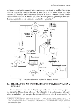 Las Ciencias Sociales en Internet
53
en la conceptualizaci—n, es decir la forma de representaci—n de la realidad, la relaci—n
entre las entidades y los eventos hist—ricos. Finalmente se realiza un dise–o espec’fico
de datos que permitir‡ introducir una informaci—n de entrada, ya formalizada y obtener
unos informes de salida de diverso tipo, como datos biogr‡ficos, genealog’a, datos pro-
fesionales, aspectos socioecon—micos y culturales (figura 12).34
34 ANTONIO CALVO CUENCA, ALFONSO JIMƒNEZ RòZ y MARêA ARACELI SERRANTENLLADO: Bases de
datos relacionales para el an‡lisis e interpretaci—n de fuentes notariales en Historia Moderna: ventajas, limitaciones
y perspectivas de futuro.
1.3.- TERCERA FASE. INDICADORES, SIMULACIONES, PRESENTACIîN Y
DIFUSIîN
La creaci—n de un almacŽn de datos integrados facilita su reutilizaci—n, mejora la
rapidez en la elaboraci—n de informes y la realizaci—n de consultas que no estŽn pre-
viamente definidos y permite ponerlos a disposici—n de un colectivo m‡s amplio. Por
Fig. 12.- Modelo de datos para el estudio de los protocolos notariales
 