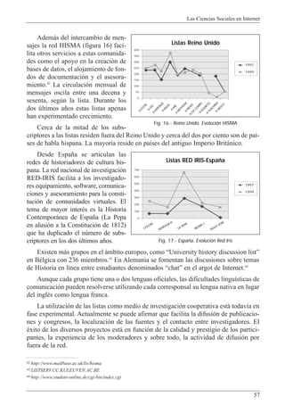 Las Ciencias Sociales en Internet
57
42 http://www.mailbase.ac.uk/lis/hisma
43 LISTSERV.CC.KULEUVEN.AC.BE
44 http://www.student-online.de/cgi-bin/index.cgi
Adem‡s del intercambio de men-
sajes la red HISMA (figura 16) faci-
lita otros servicios a estas comunida-
des como el apoyo en la creaci—n de
bases de datos, el alojamiento de fon-
dos de documentaci—n y el asesora-
miento.42
La circulaci—n mensual de
mensajes oscila entre una decena y
sesenta, segœn la lista. Durante los
dos œltimos a–os estas listas apenas
han experimentado crecimiento.
Cerca de la mitad de los subs-
criptores a las listas residen fuera del Reino Unido y cerca del dos por ciento son de pa’-
ses de habla hispana. La mayor’a reside en pa’ses del antiguo Imperio Brit‡nico.
Desde Espa–a se articulan las
redes de historiadores de cultura his-
pana. La red nacional de investigaci—n
RED-IRIS facilita a los investigado-
res equipamiento, software, comunica-
ciones y asesoramiento para la consti-
tuci—n de comunidades virtuales. El
tema de mayor interŽs es la Historia
Contempor‡nea de Espa–a (La Pepa
en alusi—n a la Constituci—n de 1812)
que ha duplicado el nœmero de subs-
criptores en los dos œltimos a–os.
Existen m‡s grupos en el ‡mbito europeo, como ÒUniversity history discussion listÓ
en BŽlgica con 236 miembros.43
En Alemania se fomentan las discusiones sobre temas
de Historia en l’nea entre estudiantes denominados ÒchatÓ en el argot de Internet.44
Aunque cada grupo tiene una o dos lenguas oficiales, las dificultades lingu’sticas de
comunicaci—n pueden resolverse utilizando cada corresponsal su lengua nativa en lugar
del inglŽs como lengua franca.
La utilizaci—n de las listas como medio de investigaci—n cooperativa est‡ todav’a en
fase experimental. Actualmente se puede afirmar que facilita la difusi—n de publicacio-
nes y congresos, la localizaci—n de las fuentes y el contacto entre investigadores. El
Žxito de los diversos proyectos est‡ en funci—n de la calidad y prestigio de los partici-
pantes, la experiencia de los moderadores y sobre todo, la actividad de difusi—n por
fuera de la red.
400
350
300
250
200
150
100
50
0
1997
1999
Listas Reino Unido
Fig. 16.- Reino Unido. Evolución HISMA
700
600
500
400
300
200
100
0
1997
1999
Listas RED IRIS-España
Fig. 17.- España. Evolución Red Iris
H-ECO
N
H-GISH-HERITAGEH-IDEAS
H-IHRH-M
ETHO
DSH-NEW
S
H-O
F-CO
M
PU…
H-SO
URCES
H-TEACHINGH-VASCO
COLON
DEMOGR-H
LA
PEPA
REDIAL-L
SIGLO
XVIII
 