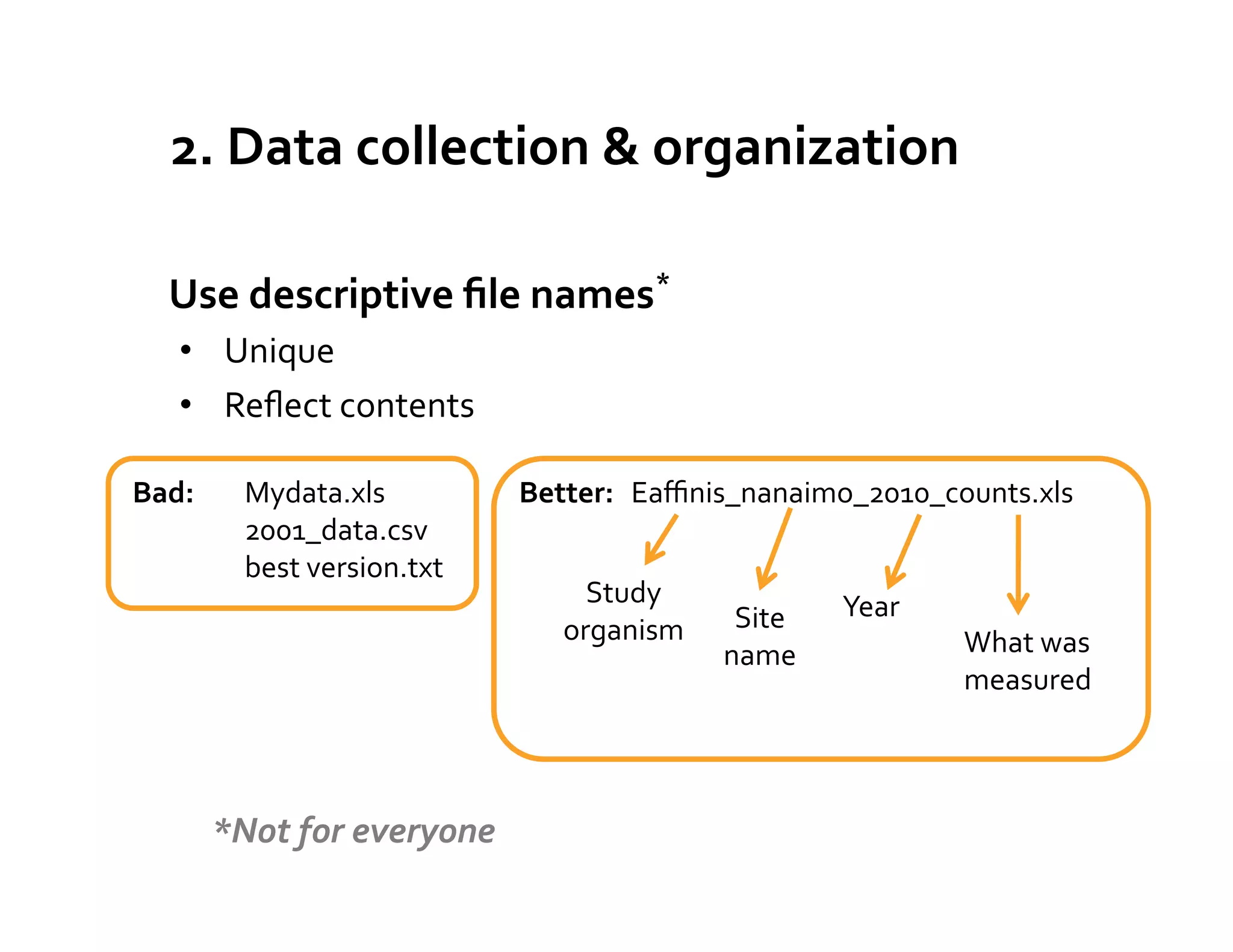 2.	
  Data	
  collection	
  &	
  organization	
  

   	
  Use	
  descriptive	
  ﬁle	
  names	
  *	
  
       •  Unique	
  
       •  Reﬂect	
  contents	
  

Bad:	
       	
  Mydata.xls	
              Better: 	
  Eaﬃnis_nanaimo_2010_counts.xls	
  
   	
        	
  2001_data.csv	
  
   	
        	
  best	
  version.txt	
  
                                                Study	
                          Year	
  
                                              organism	
      Site	
  
                                                             name	
                                       What	
  was	
  
                                                                                                          measured	
  	
  



           *Not	
  for	
  everyone	
  
                                                                         From	
  R	
  Cook,	
  ESA	
  Best	
  Practices	
  Workshop	
  2010	
  
 