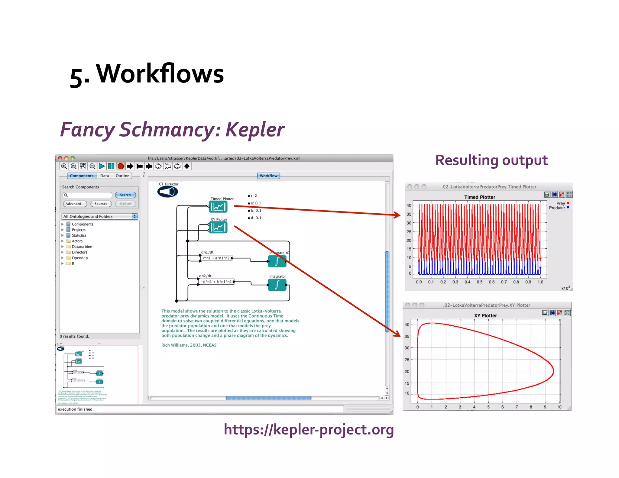 5.	
  Workﬂows	
  
Fancy	
  Schmancy:	
  Kepler	
  
                                                         Resulting	
  output	
  




                      https://kepler-­‐project.org	
  
 
