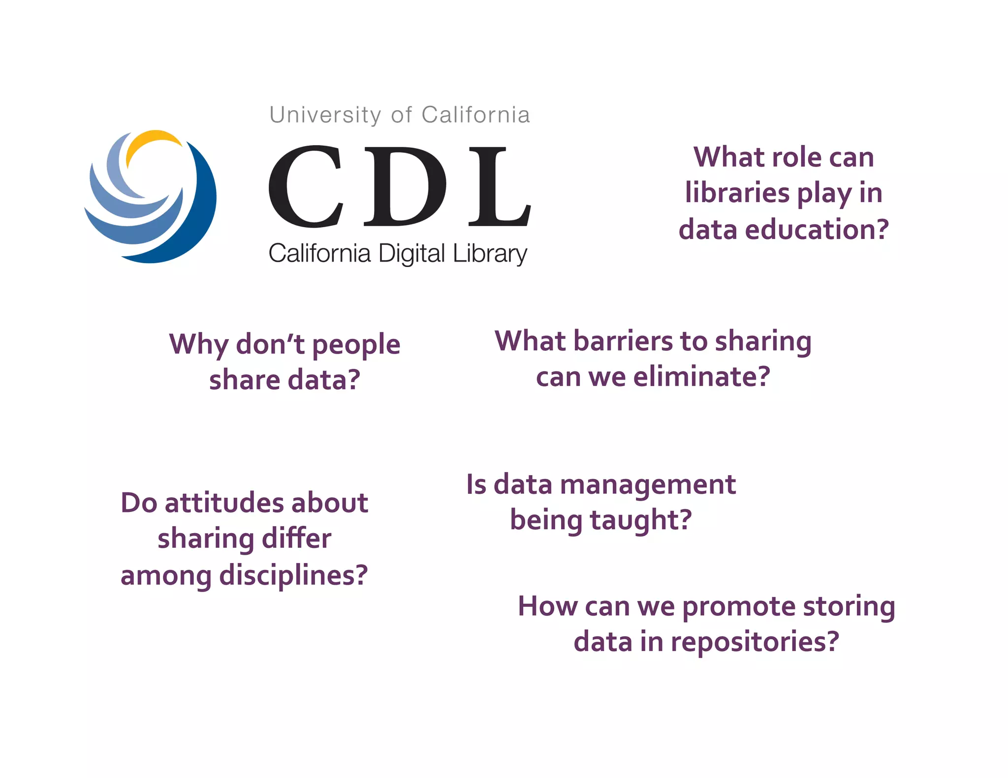 What	
  role	
  can	
  
                                                        libraries	
  play	
  in	
  
                                                        data	
  education?	
  


     Why	
  don’t	
  people	
       What	
  barriers	
  to	
  sharing	
  
       share	
  data?	
               can	
  we	
  eliminate?	
  


                                  Is	
  data	
  management	
  
Do	
  attitudes	
  about	
  
                                         being	
  taught?	
  
  sharing	
  diﬀer	
  
among	
  disciplines?	
  
                                       How	
  can	
  we	
  promote	
  storing	
  
                                          data	
  in	
  repositories?	
  
 