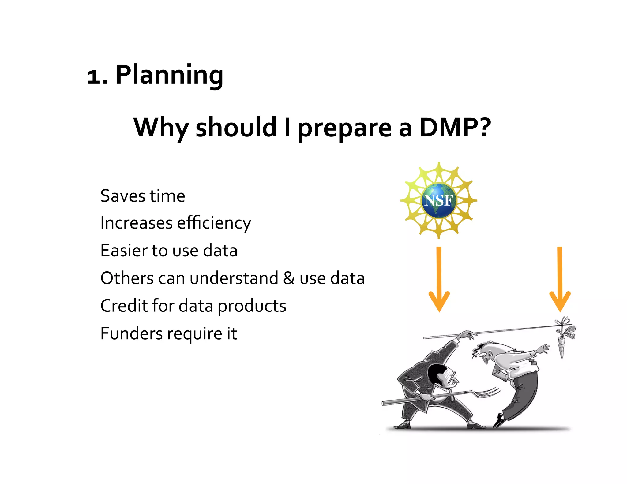 1.	
  Planning	
  
              Why	
  should	
  I	
  prepare	
  a	
  DMP?	
  
        	
                           	
  
        Saves	
  time	
  
        Increases	
  eﬃciency	
  
        Easier	
  to	
  use	
  data	
  	
  	
  
        Others	
  can	
  understand	
  &	
  use	
  data	
  
        Credit	
  for	
  data	
  products	
  
        Funders	
  require	
  it	
  
	
  
 