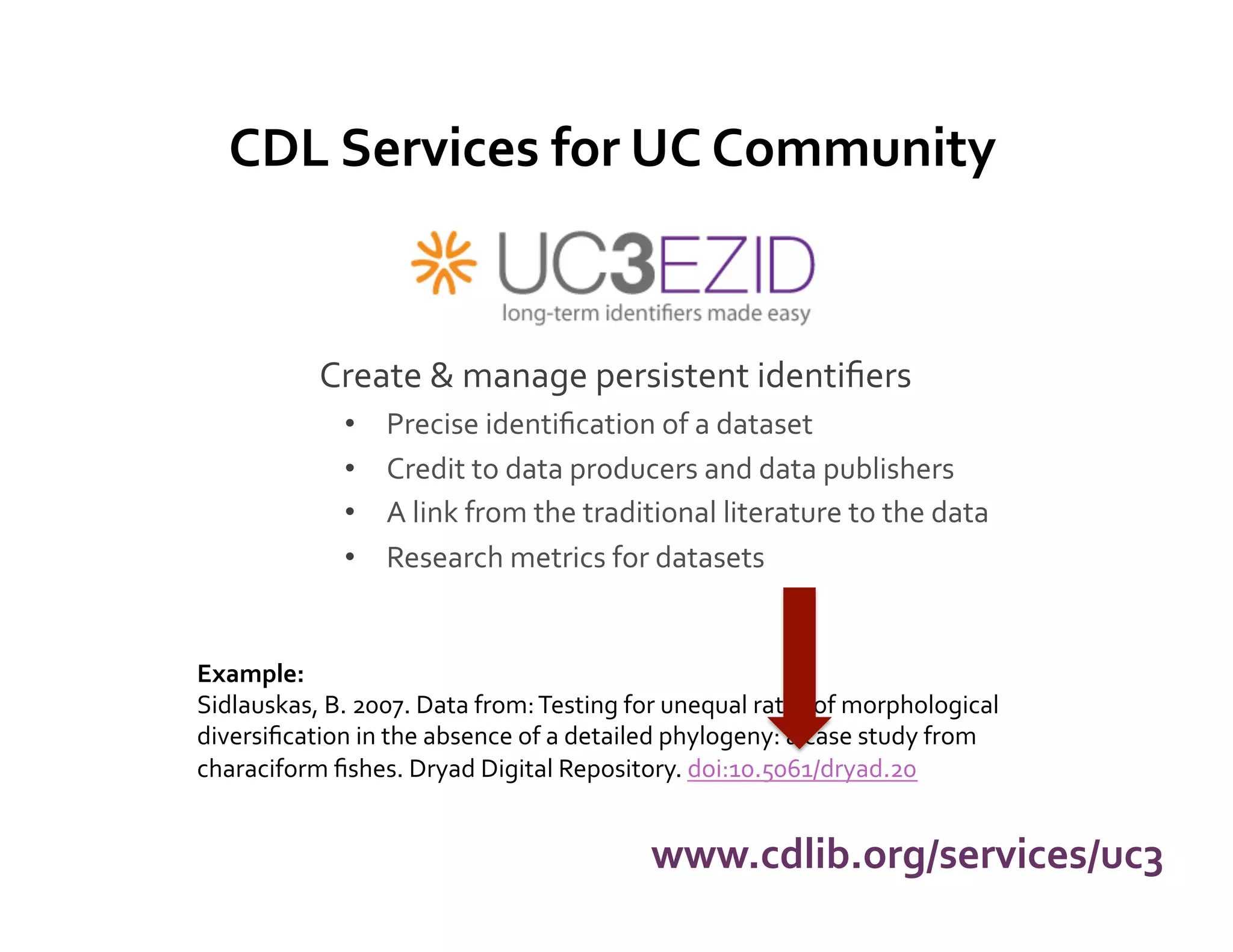 CDL	
  Services	
  for	
  UC	
  Community	
  


                Create	
  &	
  manage	
  persistent	
  identiﬁers	
  
                   •     Precise	
  identiﬁcation	
  of	
  a	
  dataset	
  
                   •     Credit	
  to	
  data	
  producers	
  and	
  data	
  publishers	
  
                   •     A	
  link	
  from	
  the	
  traditional	
  literature	
  to	
  the	
  data	
  
                   •     Research	
  metrics	
  for	
  datasets	
  


Example:	
  
Sidlauskas,	
  B.	
  2007.	
  Data	
  from:	
  Testing	
  for	
  unequal	
  rates	
  of	
  morphological	
  
diversiﬁcation	
  in	
  the	
  absence	
  of	
  a	
  detailed	
  phylogeny:	
  a	
  case	
  study	
  from	
  
characiform	
  ﬁshes.	
  Dryad	
  Digital	
  Repository.	
  doi:10.5061/dryad.20	
  
	
  

                                                             www.cdlib.org/services/uc3	
  
 