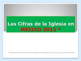 Las Cifras de la Iglesia en
     MEXICO 2012 *



*Los datos de la Oficina Central de Estadística de la Iglesia son a fecha 31 de diciembre de 2010
 