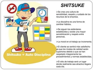 SHITSUKE
Se crea una cultura de
sensibilidad, respeto y cuidado de los
recursos de la empresa.

La disciplina es una forma de
cambiar hábitos.

Se siguen los estándares
establecidos y existe una mayor
sensibilización y respeto entre
personas.

La moral en el trabajo se incrementa.

El cliente se sentirá más satisfecho
ya que los niveles de calidad serán
superiores debido a que se han
respetado íntegramente los
procedimientos y normas establecidas.

El sitio de trabajo será un lugar
donde realmente sea atractivo llegara
cada día.
 