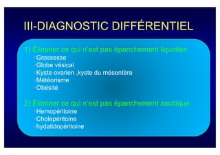 III-DIAGNOSTIC DIFFÉRENTIEL
1) Éliminer ce qui n’est pas épanchement liquidien
   Grossesse
   Globe vésical
   Kyste ovarien ,kyste du mésentère
   Météorisme
   Obésité

2) Éliminer ce qui n’est pas épanchement ascitique
   Hemopéritoine
   Cholepéritoine
   hydatidopéritoine
 