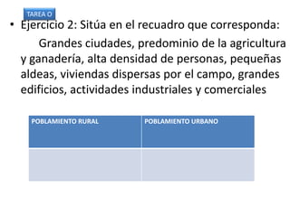 TAREA O
• Ejercicio 2: Sitúa en el recuadro que corresponda:
      Grandes ciudades, predominio de la agricultura
  y ganadería, alta densidad de personas, pequeñas
  aldeas, viviendas dispersas por el campo, grandes
  edificios, actividades industriales y comerciales

    POBLAMIENTO RURAL    POBLAMIENTO URBANO
 