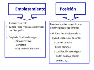 Emplazamiento                           Posición

• Espacio concreto                     Posición relativa respecto a un
• Medio físico y sus características   entorno geográfico amplio:
    – Topografia
                                       - Unido a las funciones de la
• Según la función de origen:           ciudad respecto al entorno:
       -Sitio defensivo
                                          - control de rutas
       -Comercio
                                          - Cruce caminos
       -Vías de comunicación,..
                                          - Localización estratégica
                                            en los político, militar,
                                            comercial,…
 