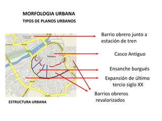 MORFOLOGIA URBANA
      TIPOS DE PLANOS URBANOS


                                   Barrio obrero junto a
                                   estación de tren

                                         Casco Antiguo

                                      Ensanche burgués
                                    Expansión de último
                                       tercio siglo XX
                                Barrios obreros
ESTRUCTURA URBANA               revalorizados
 