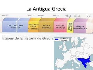 La Antigua Grecia
 