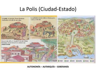 La Polis (Ciudad-Estado)
AUTONOMÍA – AUTARQUÍA – SOBERANÍA
 