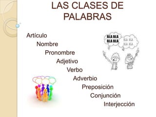 LAS CLASES DE
PALABRAS
Artículo
Nombre
Pronombre
Adjetivo
Verbo
Adverbio
Preposición
Conjunción
Interjección

 