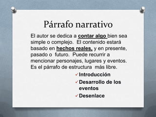 Párrafo narrativo
El autor se dedica a contar algo bien sea
simple o complejo. El contenido estará
basado en hechos reales, y en presente,
pasado o futuro. Puede recurrir a
mencionar personajes, lugares y eventos.
Es el párrafo de estructura más libre.
Introducción
Desarrollo de los
eventos
Desenlace
 