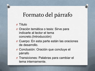 Formato del párrafo
O Título
O Oración temática o tesis: Sirve para
indicarle al lector el tema
concreto.(Introducción)
O Cuerpo: En esta parte están las oraciones
de desarrollo.
O Conclusión: Oración que concluye el
párrafo
O Transiciones: Palabras para cambiar el
tema internamente.
 