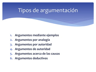 1. Argumentos mediante ejemplos
2. Argumentos por analogía
3. Argumentos por autoridad
4. Argumentos de autoridad
5. Argumentos acerca de las causas
6. Argumentos deductivos
Tipos de argumentación
 