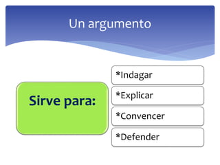 Un argumento
Sirve para:
*Indagar
*Explicar
*Convencer
*Defender
 