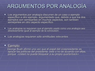 ARGUMENTOS POR ANALOGÍA  Los argumentos por analogía discurren de un caso o ejemplo específico a otro ejemplo, argumentado que, debido a que los dos ejemplos son semejantes en muchos aspectos, son también semejantes en otro aspecto específico. Las analogías no requieren que el ejemplo usado como una analogía sea absolutamente igual al ejemplo de la concluisión. Las analogías requieren sólo similitudes  relevantes. Ejemplo:   George Bush afirmó una vez que el papel del vicepresidente es apoyar las políticas del presidente, esté o no de acuerdo con ellas, porque  « Usted no puede bloquear a su propio  quarterback ».   