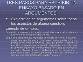 TRES PASOS PARA ESCRIBIR UN ENSAYO BASADO EN ARGUMENTOS. Exploración de argumentos sobre todos los aspectos de alguna cuestión.   Ejemplo de un caso :  Propuesta de un programa de vales para todas las escuelas primarias y secundarias de los Estados Unidos.  Según este programa, los impuestos que hasta ahora van al sistema de escuelas públicas serán divididos en partes iguales entre los padres de los niños en forma de vales, que podrán transferir a las escuelas de su elección, incluyendo las privadas y las religiosas. El gobierno regularía la idoneidad de las escuelas para asegurar que todas ellas satisfagan el nivel mínimo, pero las personas tendrían la libertad para escoger cualquier escuela que desearan siempre que ésta satisfaga los niveles mínimos.  