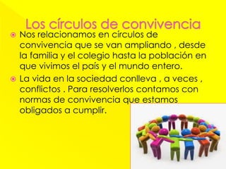  Nos relacionamos en círculos de
convivencia que se van ampliando , desde
la familia y el colegio hasta la población en
que vivimos el país y el mundo entero.
 La vida en la sociedad conlleva , a veces ,
conflictos . Para resolverlos contamos con
normas de convivencia que estamos
obligados a cumplir.
 