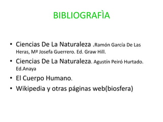 BIBLIOGRAFÌA
• Ciencias De La Naturaleza .Ramón García De Las
Heras, Mª Josefa Guerrero. Ed. Graw Hill.

• Ciencias De La Naturaleza. Agustín Peiró Hurtado.
Ed.Anaya

• El Cuerpo Humano.
• Wikipedia y otras páginas web(biosfera)

 
