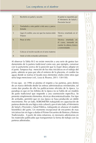 101
Las compañeras en el alumbrar
3 Recibirlo en pañal y secarlo El pañal es repartido por
el Ministerio de Salud y
Previsión Social
4 Trasladarlo a otro pañal o tela seca y preca-
lentada
5 Ligar el cordón, una vez que las manos están
limpias
Técnica enseñada en el
curso
6 Pesar al niño Técnica enseñada en
el curso, tomando en
cuenta la cabeza, tronco
y extremidades
7 Colocar al recién nacido en el seno materno
8 Vestir al niño evitando sufrimiento
Al observar la Tabla IV-2 no existe mención a una serie de gestos fun-
damentales de la partera tradicional como son, por ejemplo, conversar
con la parturienta acerca de la posición que la mujer desea adoptar en
el parto. Tampoco hay mención de los ritos iniciáticos en el trabajo del
parto, además se pasa por alto el entierro de la placenta, el cordón las
aguas donde se realiza el lavado esos elementos vitales entre otros que
sería largo mencionar (vid., Loza & Álvarez, 2011: 130-150).
O sea que, en 1996 se plantea el respeto a las parteras, pero dentro
de un marco definido desde las esferas administrativas ministeriales, tal
como dan prueba de ello las publicaciones oficiales de la época. La
paradoja es que en los folletos de la época no se habla de un modelo
de parto tradicional que responde a una cosmovisión específica. Se
presenta simplemente elementos, técnicas descontextualizadas. Ese tipo
de actitudes, permitió que en esa época se haya producido un doble
movimiento. Por un lado, SOBOMETRA trabajando en capacitación de
parteras dentro de una lógica más cultural y por el otro lado, el Ministerio
de Salud y Previsión y Salud Pública, trabajando en afianzar el modelo
biomédico del parto. Un momento excepcional de encuentro de esas
iniciativas fue sin lugar a dudas el Primer Encuentro de Parteras y Parteros
Tradicionales. A partir de estos esfuerzos, es necesario adentrarnos en
los materiales publicados que transparentan la forma de trabajo con las
parteras adiestradas.
 
