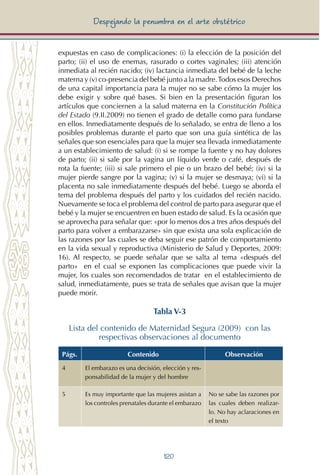 120
Despejando la penumbra en el arte obstétrico
expuestas en caso de complicaciones: (i) la elección de la posición del
parto; (ii) el uso de enemas, rasurado o cortes vaginales; (iii) atención
inmediata al recién nacido; (iv) lactancia inmediata del bebé de la leche
materna y (v) co-presencia del bebé junto a la madre.Todos esos Derechos
de una capital importancia para la mujer no se sabe cómo la mujer los
debe exigir y sobre qué bases. Si bien en la presentación figuran los
artículos que conciernen a la salud materna en la Constitución Política
del Estado (9.II.2009) no tienen el grado de detalle como para fundarse
en ellos. Inmediatamente después de lo señalado, se entra de lleno a los
posibles problemas durante el parto que son una guía sintética de las
señales que son esenciales para que la mujer sea llevada inmediatamente
a un establecimiento de salud: (i) si se rompe la fuente y no hay dolores
de parto; (ii) si sale por la vagina un líquido verde o café, después de
rota la fuente; (iii) si sale primero el pie o un brazo del bebé; (iv) si la
mujer pierde sangre por la vagina; (v) si la mujer se desmaya; (vi) si la
placenta no sale inmediatamente después del bebé. Luego se aborda el
tema del problema después del parto y los cuidados del recién nacido.
Nuevamente se toca el problema del control de parto para asegurar que el
bebé y la mujer se encuentren en buen estado de salud. Es la ocasión que
se aprovecha para señalar que: «por lo menos dos a tres años después del
parto para volver a embarazarse» sin que exista una sola explicación de
las razones por las cuales se deba seguir ese patrón de comportamiento
en la vida sexual y reproductiva (Ministerio de Salud y Deportes, 2009:
16). Al respecto, se puede señalar que se salta al tema «después del
parto» en el cual se exponen las complicaciones que puede vivir la
mujer, los cuales son recomendados de tratar en el establecimiento de
salud, inmediatamente, pues se trata de señales que avisan que la mujer
puede morir.
Tabla V-3
Lista del contenido de Maternidad Segura (2009) con las
respectivas observaciones al documento
Págs. Contenido Observación
4 El embarazo es una decisión, elección y res-
ponsabilidad de la mujer y del hombre
5 Es muy importante que las mujeres asistan a
los controles prenatales durante el embarazo
No se sabe las razones por
las cuales deben realizar-
lo. No hay aclaraciones en
el texto
 