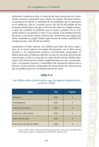 123
Las compañeras en el alumbrar
enfrentan el embarazo solas, la mención de esas situaciones era cierta-
mente necesaria, justamente para señalar los riesgos. De igual manera,
se olvidaron de señalar la totalidad de los problemas que se presentan
en el embarazo. Esta es, a nuestro juicio, una de las dificultades de los
manuales donde figura muy poca información sobre las complicaciones,
a pesar de constituir el problema que se quiere combatir. No es sufi-
ciente alentar a las parteras a referir a las mujeres a los establecimientos
de salud, es necesario ofrecer información conveniente para lograr que
dicho cometido se cumpla. Debió especificarse de manera detallada las
complicaciones, más allá de las señales.
Acompañan al texto anterior, seis folletos que tratan de temas especí-
ficos de la salud materna vinculados directamente con el Bono Juana
Azurduy y las disposiciones jurídicas recientemente presentadas. El
folleto dedicado al embarazo permite ver que los artículos directamente
relacionados, es decir se trata de una selección de mucha utilidad infor-
mativa. Esta información se halla complementada con una «recomenda-
ción» a las parejas, familias y comunidad. Este manejo de información a
diversas escalas permite comprender los mecanismos de control social
que se pueden ejercer en el establecimiento de salud.
Tabla V-4
Los folletos sobre salud materna que incorporan disposiciones
jurídicas (2009)
Título Año Páginas
Embarazo 2009 4
Parto-postparto 2009 4
Planificación familiar 2009 4
Cáncer de cuello uterino 2009 4
Menor de dos años 2009 4
Bono Juana Azurduy de Padilla 2009 4
	 Fuente: UNFPA, Marie Stopes Internacional/revisado por la Mesa por una Maternidad
y Nacimientos Seguros y validado por la CNMCIOB “Bartolina Sisa”.
 