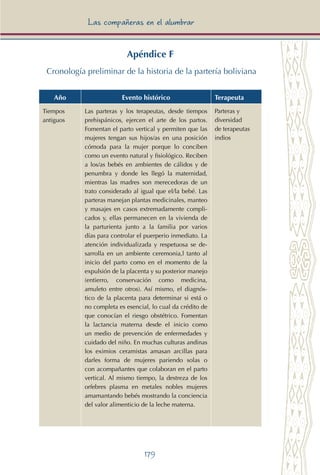 179
Las compañeras en el alumbrar
Apéndice F
Cronología preliminar de la historia de la partería boliviana
Año Evento histórico Terapeuta
Tiempos
antiguos
Las parteras y los terapeutas, desde tiempos
prehispánicos, ejercen el arte de los partos.
Fomentan el parto vertical y permiten que las
mujeres tengan sus hijos/as en una posición
cómoda para la mujer porque lo conciben
como un evento natural y fisiológico. Reciben
a los/as bebés en ambientes de cálidos y de
penumbra y donde les llegó la maternidad,
mientras las madres son merecedoras de un
trato considerado al igual que el/la bebé. Las
parteras manejan plantas medicinales, manteo
y masajes en casos extremadamente compli-
cados y, ellas permanecen en la vivienda de
la parturienta junto a la familia por varios
días para controlar el puerperio inmediato. La
atención individualizada y respetuosa se de-
sarrolla en un ambiente ceremonia,l tanto al
inicio del parto como en el momento de la
expulsión de la placenta y su posterior manejo
(entierro, conservación como medicina,
amuleto entre otros). Así mismo, el diagnós-
tico de la placenta para determinar si está o
no completa es esencial, lo cual da crédito de
que conocían el riesgo obstétrico. Fomentan
la lactancia materna desde el inicio como
un medio de prevención de enfermedades y
cuidado del niño. En muchas culturas andinas
los eximios ceramistas amasan arcillas para
darles forma de mujeres pariendo solas o
con acompañantes que colaboran en el parto
vertical. Al mismo tiempo, la destreza de los
orfebres plasma en metales nobles mujeres
amamantando bebés mostrando la conciencia
del valor alimenticio de la leche materna.
Parteras y
diversidad
de terapeutas
indios
 