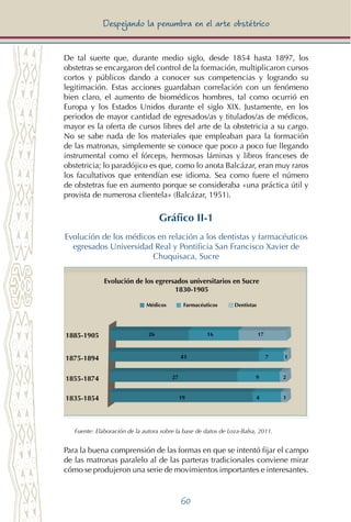 60
Despejando la penumbra en el arte obstétrico
De tal suerte que, durante medio siglo, desde 1854 hasta 1897, los
obstetras se encargaron del control de la formación, multiplicaron cursos
cortos y públicos dando a conocer sus competencias y logrando su
legitimación. Estas acciones guardaban correlación con un fenómeno
bien claro, el aumento de biomédicos hombres, tal como ocurrió en
Europa y los Estados Unidos durante el siglo XIX. Justamente, en los
periodos de mayor cantidad de egresados/as y titulados/as de médicos,
mayor es la oferta de cursos libres del arte de la obstetricia a su cargo.
No se sabe nada de los materiales que empleaban para la formación
de las matronas, simplemente se conoce que poco a poco fue llegando
instrumental como el fórceps, hermosas láminas y libros franceses de
obstetricia; lo paradójico es que, como lo anota Balcázar, eran muy raros
los facultativos que entendían ese idioma. Sea como fuere el número
de obstetras fue en aumento porque se consideraba «una práctica útil y
provista de numerosa clientela» (Balcázar, 1951).
Gráfico II-1
Evolución de los médicos en relación a los dentistas y farmacéuticos
egresados Universidad Real y Pontificia San Francisco Xavier de
Chuquisaca, Sucre
Evolución de los egrersados universitarios en Sucre
1830-1905
Médicos Farmacéuticos Dentistas
1885-1905
1875-1894
1855-1874
1835-1854
26 16 17
43 7 1
27 9 2
19 4 1
Fuente: Elaboración de la autora sobre la base de datos de Loza-Balsa, 2011.
Para la buena comprensión de las formas en que se intentó fijar el campo
de las matronas paralelo al de las parteras tradicionales conviene mirar
cómo se produjeron una serie de movimientos importantes e interesantes.
 